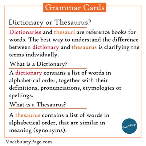 How do you use money order in a sentence? Dictionary or Thesaurus?