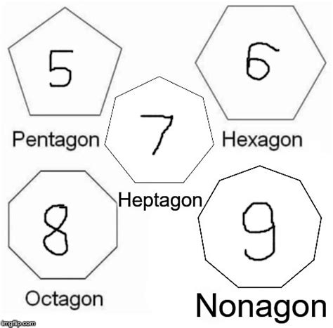 What about the HEPTAGON and the NONAGON? - Imgflip