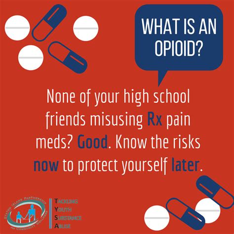 Opioid Campaign Messages Hs Rx 1 Sipcw