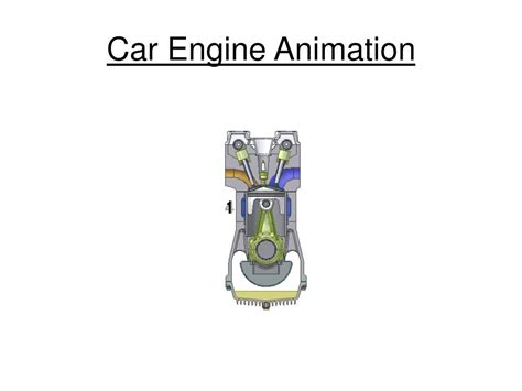 Ppt How Car Engine Works Powerpoint Presentation Free Download Id