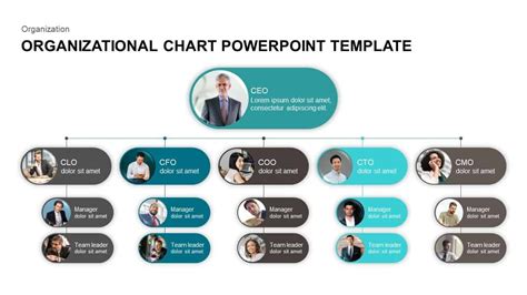 Org Chart In Powerpoint Template