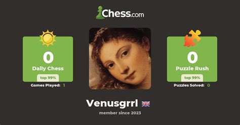 venusgrrl chess profile