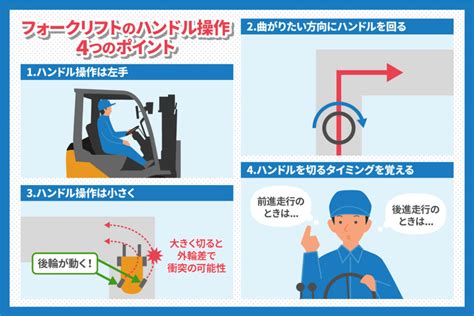 フォークリフトのハンドルの操作を解説！ハンドルの位置や角度が重要？ フォークリフトタイヤ通販【フクナガタイヤ】