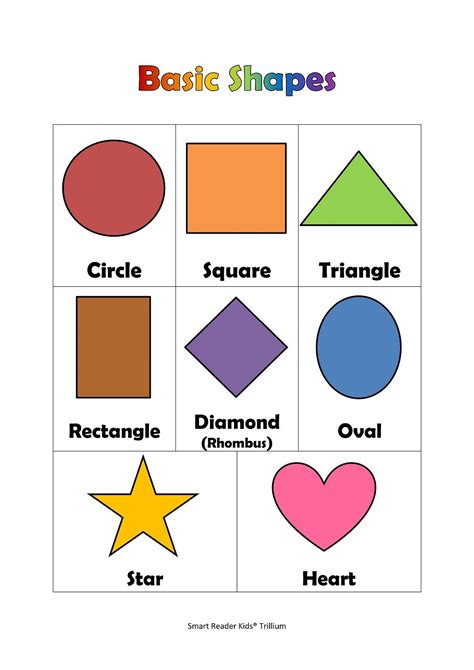 Basic Shapes Shapes For Kids Shapes Kindergarten Alphabet Chart