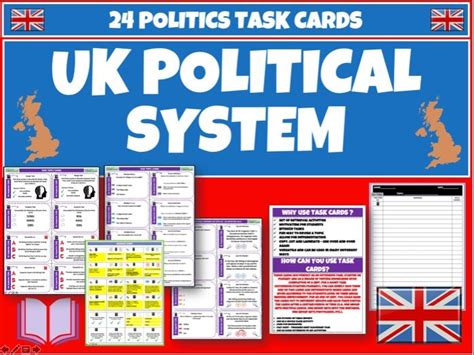 Uk Political System Politics Teaching Resources
