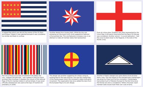 The Strange Story Of The European Flag The New European