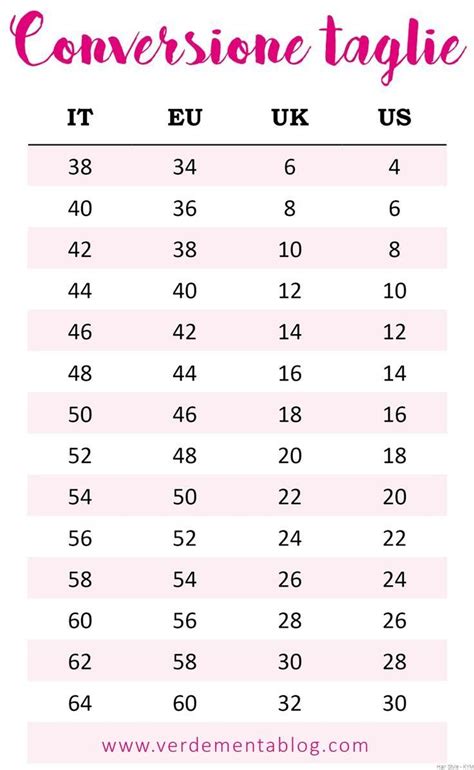 Size Guide Conversion Chart For Womens Clothing Sizes Tutorial