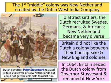 Ppt The 1 St Middle Colony Was New Netherland Created By The Dutch