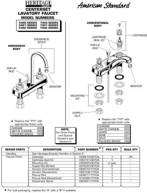 Diagram of parts for the standard collection. PlumbingWarehouse.com - American Standard repair parts for ...