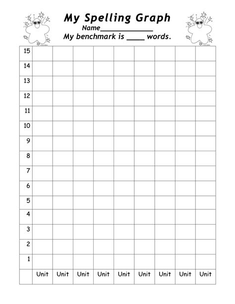 15 Blank Pie Graph Worksheets