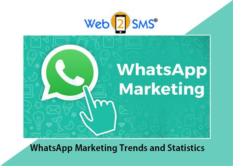 Whatsapp Marketing Is The Latest Way To Reach Your Customers