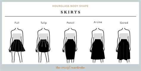 Hourglass Body Shape A Comprehensive Guide The Concept Wardrobe