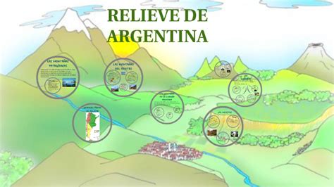 Mapa De Relieve De Argentina