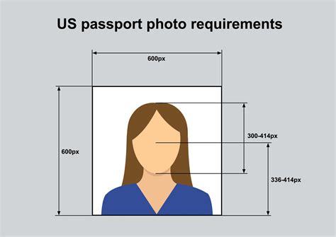 Passport Size Photo Size Document Samples My Xxx Hot Girl