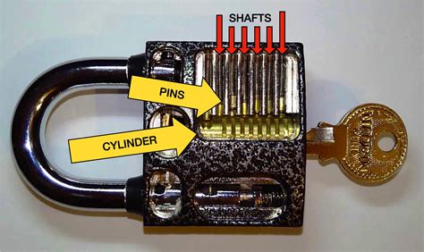 How Do Keys Open Locks An Engineer Explains