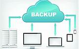 Images of Home Data Backup Solutions