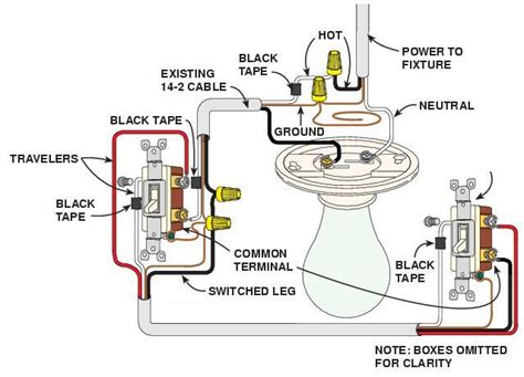 However, intimate knowledge of circuit design is not really necessary for this repair. 3 Way Wiring - Electrical - DIY Chatroom Home Improvement Forum