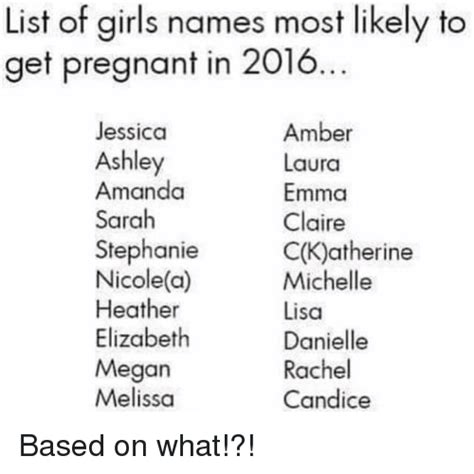 List Of Girls Names Most Likely To Get Pregnant In 2016 Amber Jessica Ashley Laura Amanda Emma