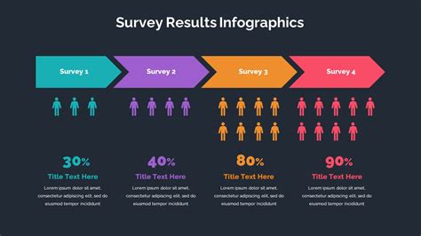 Survey Results Infographics Template