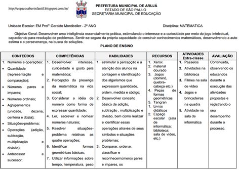 Plano De Aula Ensino Fundamental Ii Matematica Ensino Relacionado My