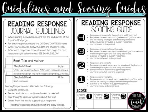 Reinventing Reading Response Journals Create Teach Share