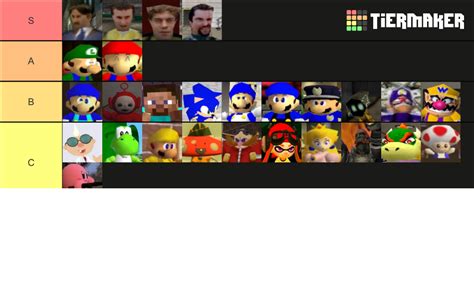 Supermarioglitchy4 Smg4 Character Tier List Community Rankings