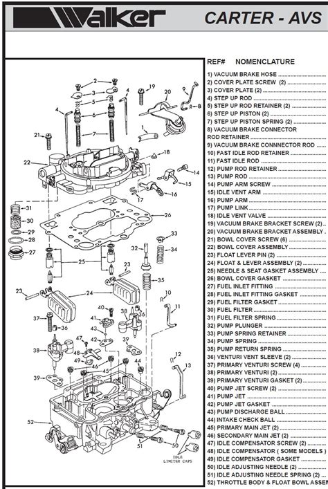 Dart Wiring John Deere D140 Carburetor Diagram