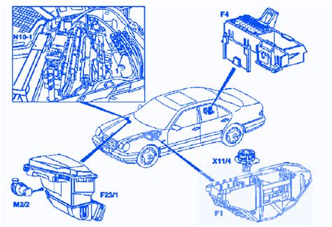 Volvo 240 fuel pump relay. Mercedes Benz E 320 V6 2001 Fuse Box/Block Circuit Breaker ...