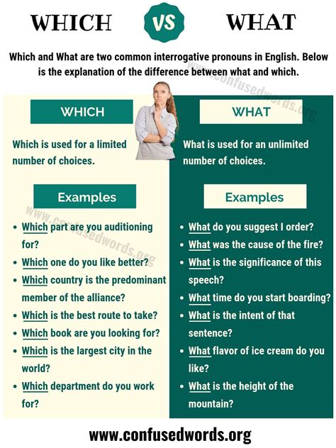 WHICH vs WHAT: How to Use What vs Which in English? - Confused Words