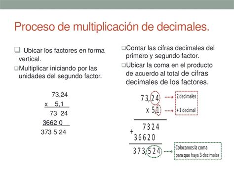 Multiplicación De Decimales