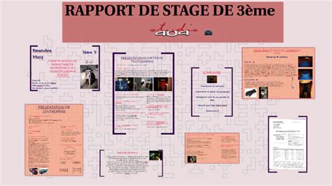 Rapport De Stage De 3eme By Amandine Musy On Prezi