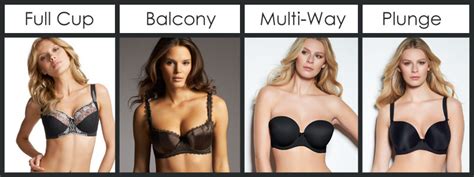 Bra Size With Examples