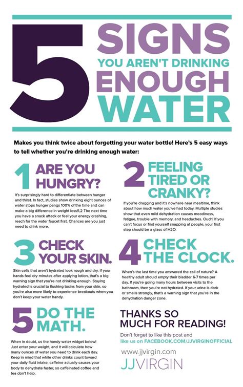 How much water should you drink each day? Are you drinking enough water? Here's 5 easy ways to tell ...