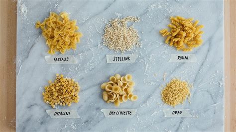 From Agnolotti To Ziti A Picture Guide To Pasta Types Safimex Jsc