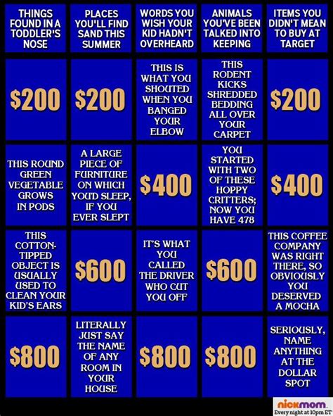 How Do You Answer Jeopardy Questions Mployme