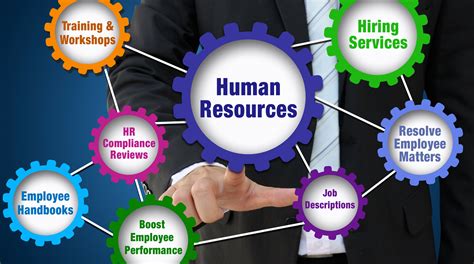 Functions Of Human Resources 13 Major Key Hr Functions Gambaran