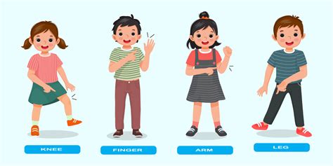 Cute Kids Showing By Pointing Different Body Parts Of Human Anatomy
