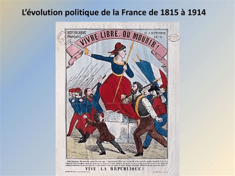 Evolution Politique En France 1815