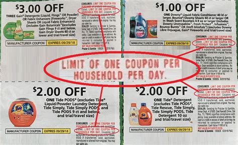 Act now while offer lasts. P&G Imposes Even Stricter New Coupon Limits. Again ...
