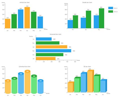 Table Formats For Bar Line And Area Charts Chart Line Format Images