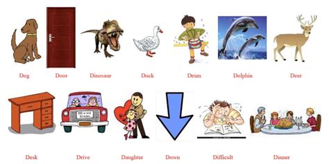 7 letter words from d. Phonics: Letter D - English Through Drama