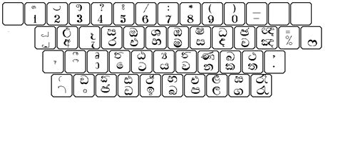 Sinhala Unicode To Font Converter Joacoach