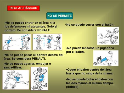 1 el que se equivoque sale. Blog Educación Física:CEIP NtraSra Caños Santos - Reglas básicas del Balonmano. - Reglas básicas ...