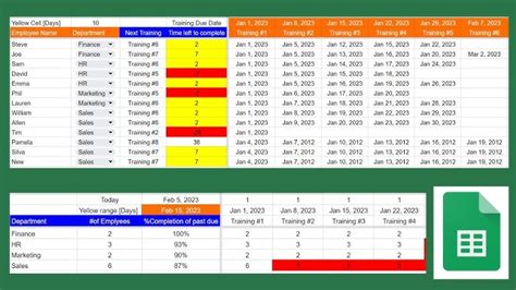 Training Tracking Template Excel Eoua Blog