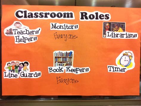 Classroom Roles A Good Way To Introduce Roles And Responsibilities To