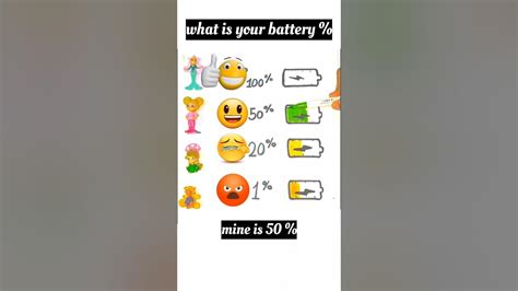 Emoji Mood Depends On Battery Power Shorts Funny Short Youtube