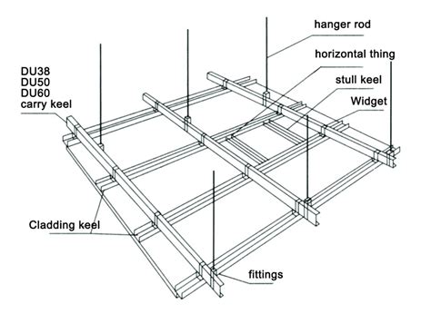 Drawing shows sectional detail with different material combination like gypsum, veneer, tile, paint finish etc. special in Suspended ceiling & Wall partition gypsum board ...