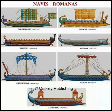 Roman Naval Galleys Ancient Warfare Ancient Warriors Roman History
