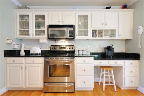 Examples of private placements private placement offering memorandum 5 Microwave Placement Ideas For Your Small Kitchen
