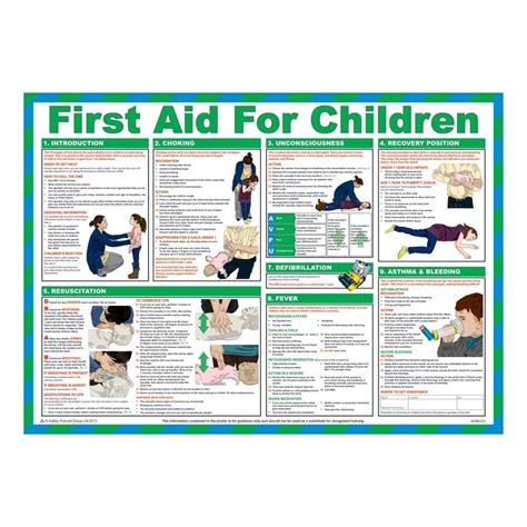 First Aid For Children Posters 590mm X 420mm From Key Signs Uk